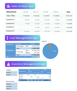 COMDEC 10 Apps for Manufacturing Operations