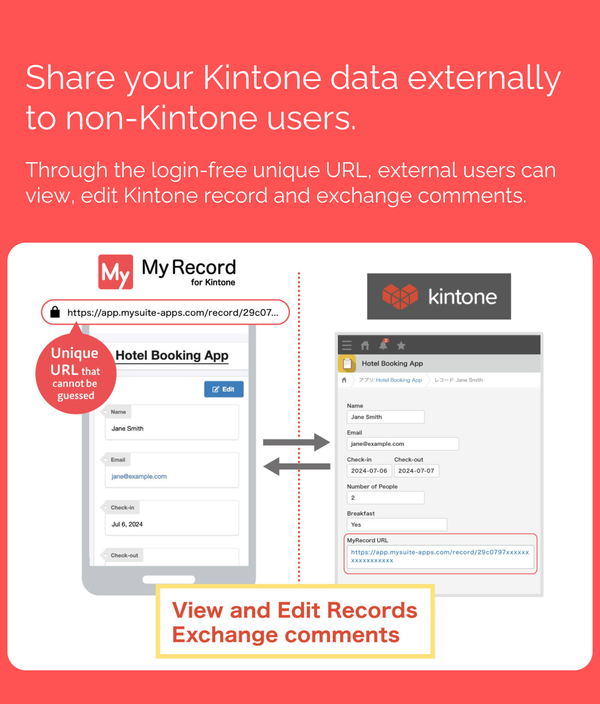 MyRecord for Kintone